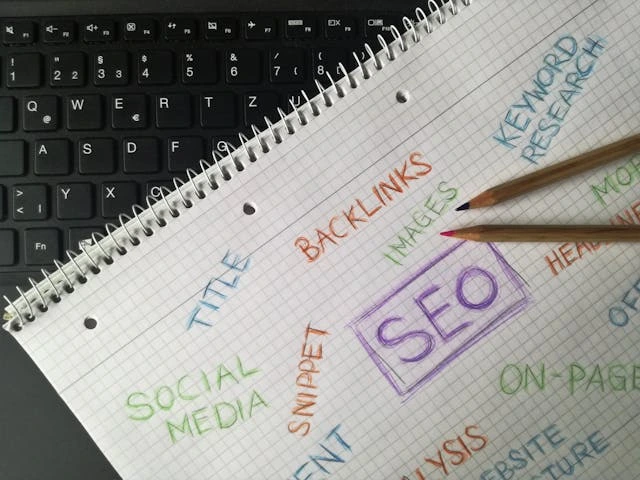 Long-tail keywords